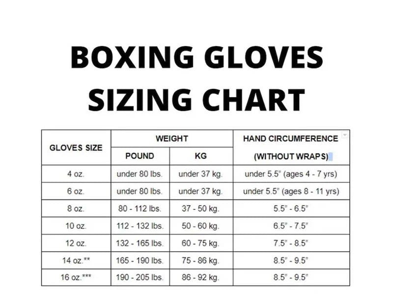Customizable boxing glove , Fiest Gloves online , High Quality COPIES of Branded Gloves