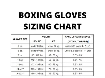 Customizable boxing glove , Fiest Gloves online , High Quality COPIES of Branded Gloves