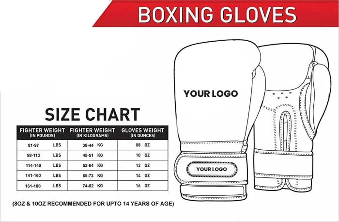Customizable Boxing Sets
