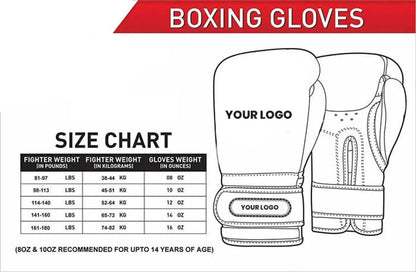 Customizable Boxing Sets