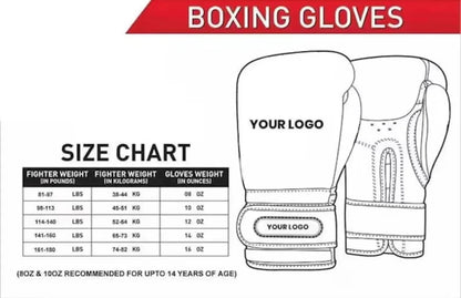 Customizable boxing glove , Fiest Gloves online , High Quality COPIES of Branded Gloves White/Black