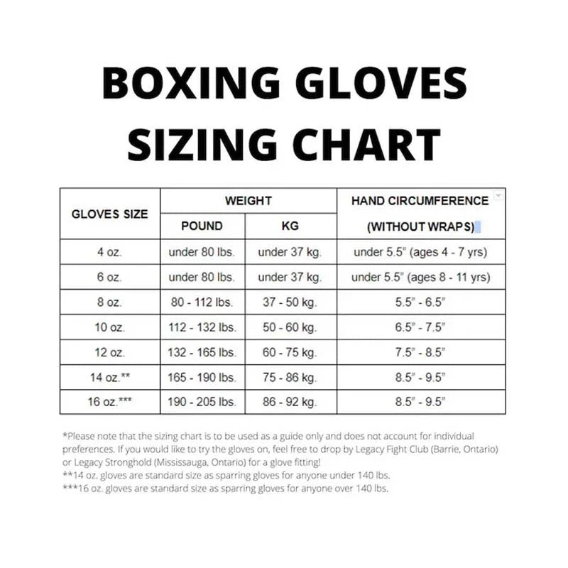 Winning boxing gloves,BLACK christmas gift for mens Thanksgiving gifts for him