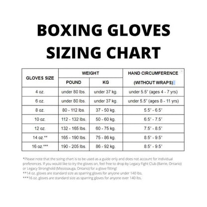 Winning boxing gloves,BLACK christmas gift for mens Thanksgiving gifts for him