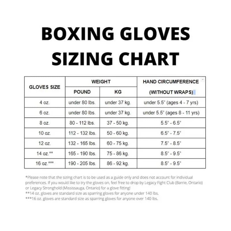 Customizable boxing glove, Fiest Gloves online , White boxing gloves, High Quality COPIES of Branded Gloves, Birthday gift for Friends
